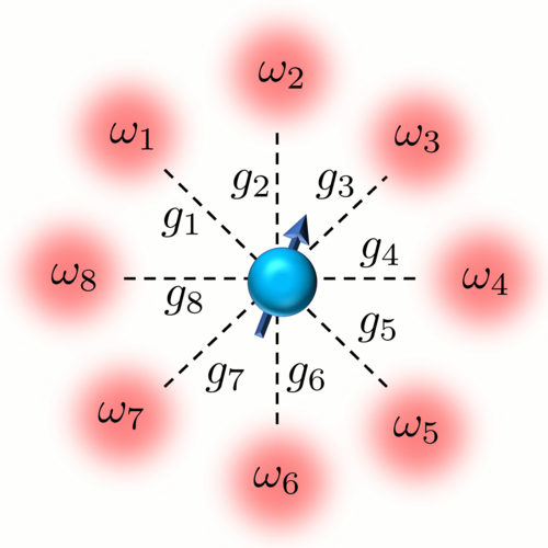 Jarzynski-like equality of nonequilibrium information production based on quantum cross-entropy